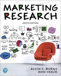 Marketing research