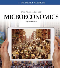 Principles of microeconomics