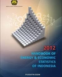 Handbook of Energy & Economic Statistic of Indonesia