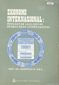 Ekonomi internasional: pengantar lalu-lintas pembayaran internasional