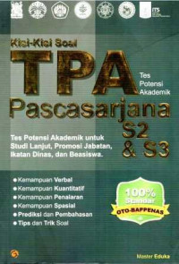 Kisi-Kisi Soal TPA Pascasarjana S2 & S3